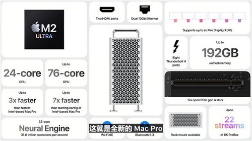 iOS 17更新爭議 WWDC 2023的亮點還是迷茫，應用軟件頻受阻