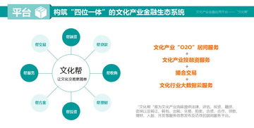 特別關(guān)注 網(wǎng)絡技術(shù)開發(fā)驅(qū)動下的文化產(chǎn)業(yè)版權(quán)運營與文化治理創(chuàng)新