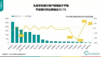 2017年上半年中國移動互聯(lián)網(wǎng)發(fā)展分析報告 網(wǎng)絡技術(shù)開發(fā)現(xiàn)狀與趨勢