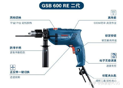 2024年電動工具選購指南 手電鉆、沖擊鉆、電錘怎么選？博世、威克士、德力西、東成對比推薦
